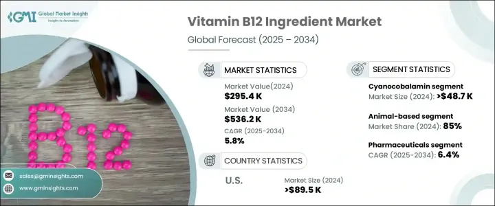 維生素 B12 成分市場 - IMG1