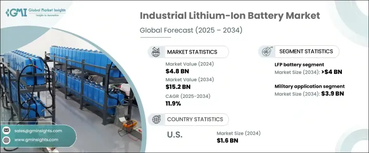 工業用鋰離子電池市場 - IMG1