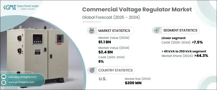 商業電壓調節器市場 - IMG1