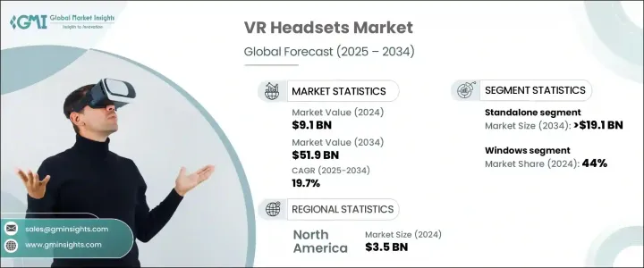 VR 頭戴裝置市場 - IMG1