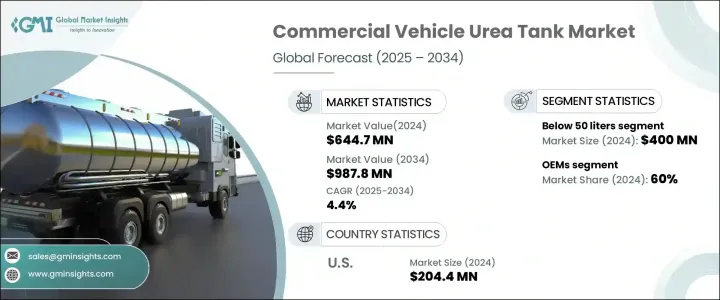 商用車尿素罐市場 - IMG1