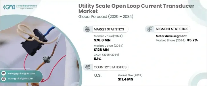 公用事業規模開迴路電流感測器市場 - IMG1