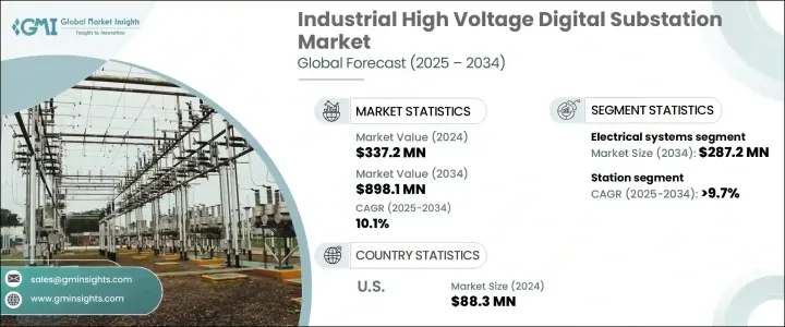 工業高壓數位變電站市場 - IMG1