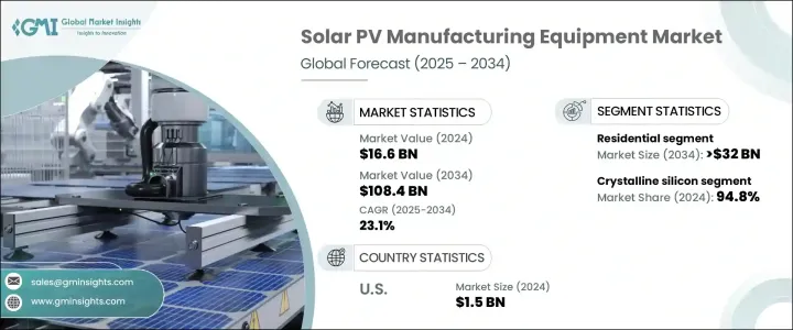 太陽能光電製造設備市場 - IMG1