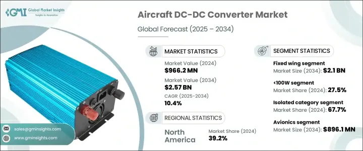 飛機 DC-DC 轉換器市場 - IMG1