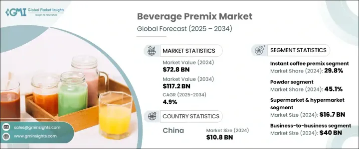 Beverage Premix Market - IMG1