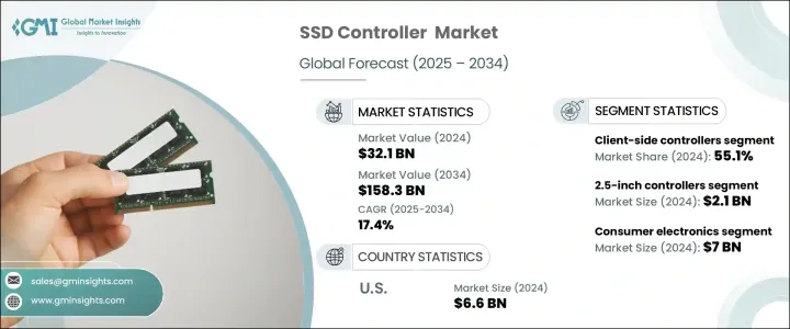 SSD 控制器市場 - IMG1