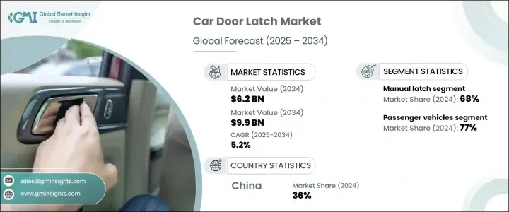 汽車門鎖市場 - IMG1
