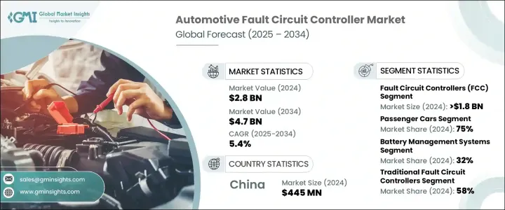 汽車故障電路控制器市場 - IMG1