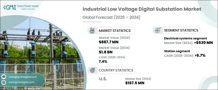 工業低壓數位變電站市場 - IMG1