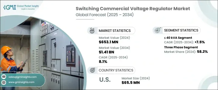 開關商用電壓調節器市場 - IMG1