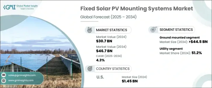 固定太陽能光電支架系統市場 - IMG1