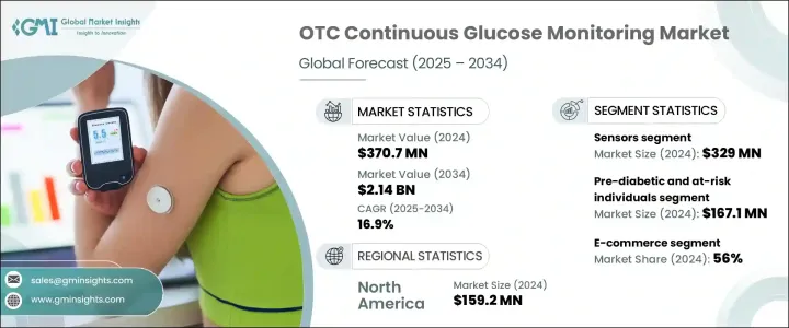 OTC 持續血糖監測市場 - IMG1
