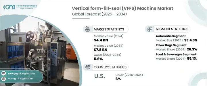 垂直成型-填充-封口 (VFFS) 機器市場 - IMG1