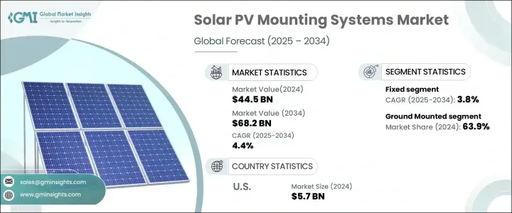 太陽能光電支架系統市場 - IMG1