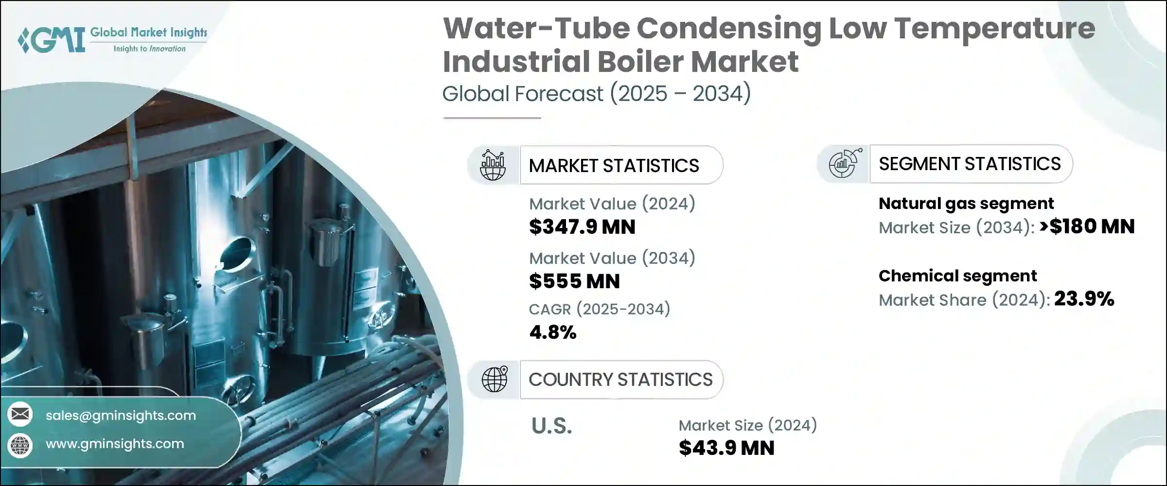水管冷凝式低溫工業鍋爐市場 - IMG1