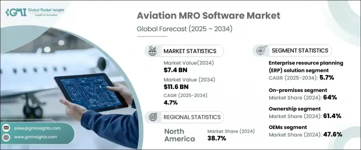 航空 MRO 軟體市場 - IMG1
