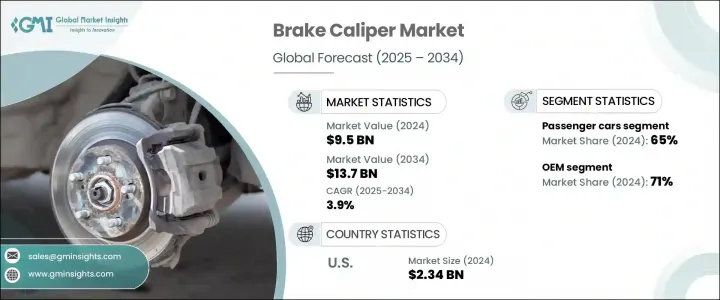 煞車卡鉗市場 - IMG1