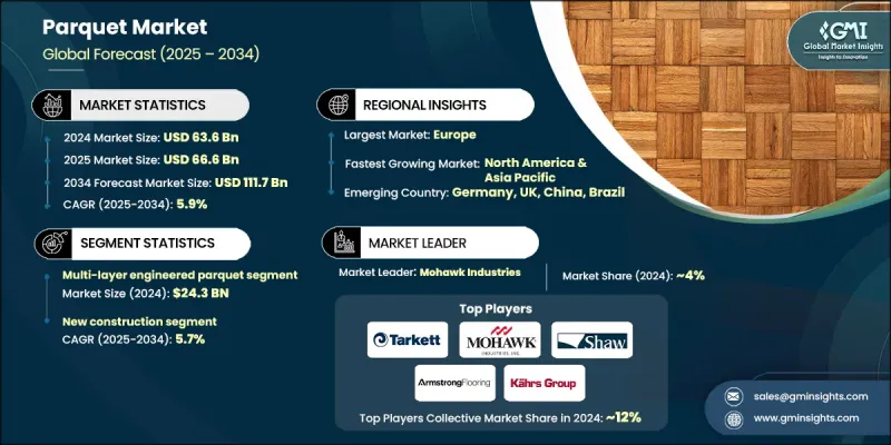 實木複合地板市場 - IMG1