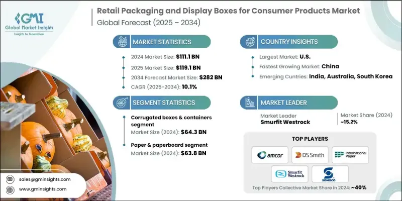 消費品零售包裝和展示盒 - IMG1