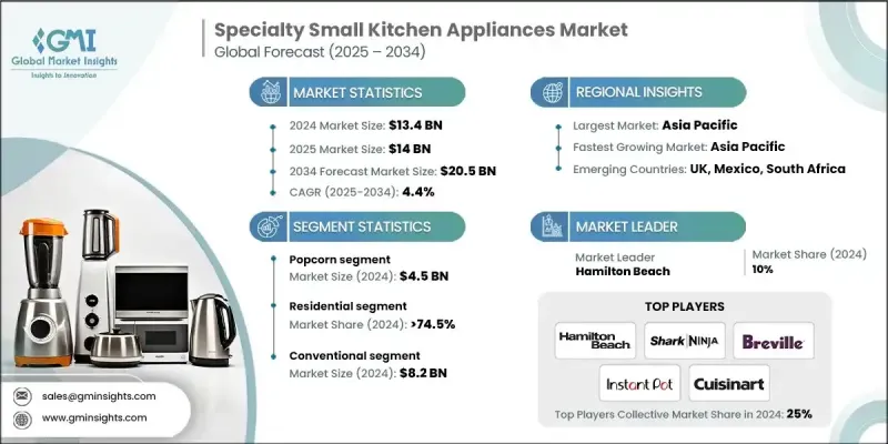 專業小型廚房電器市場 - IMG1