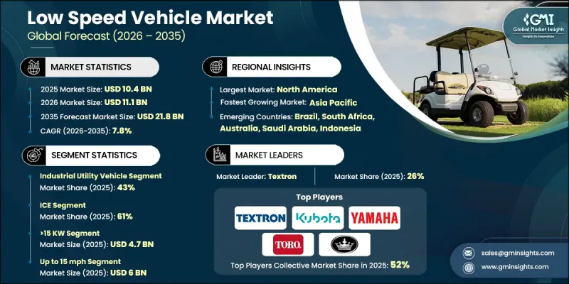 低速車輛市場-IMG1
