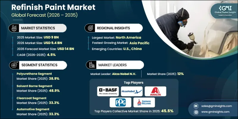 修補漆市場 - IMG1
