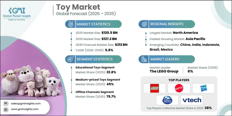 Toy Market - IMG1
