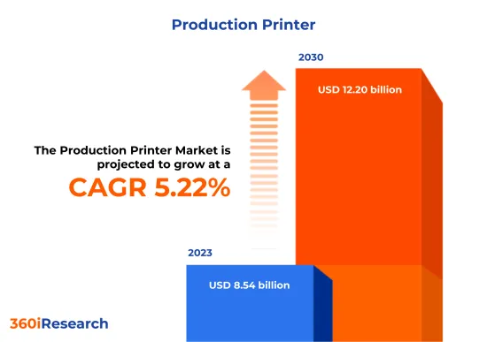 生產印表機市場-IMG1