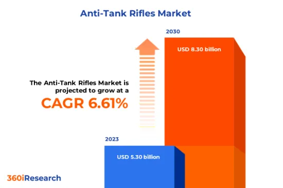 反坦克步槍市場的世界-IMG1