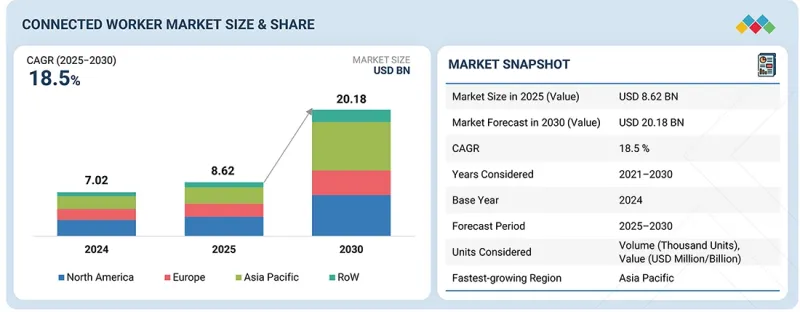 互聯勞動市場-IMG1