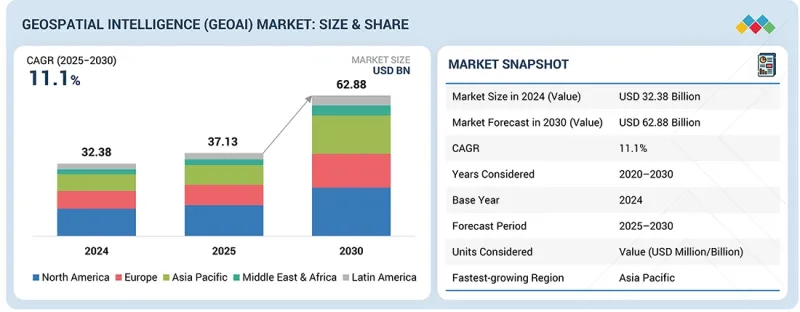 地理空間情報市場-IMG1