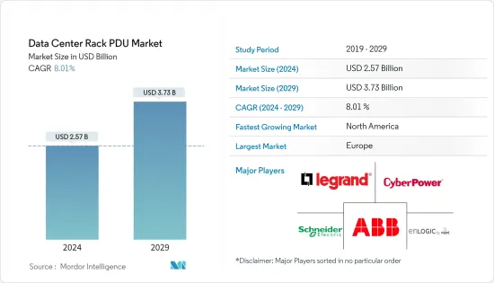 資料中心機架PDU-Market-IMG1