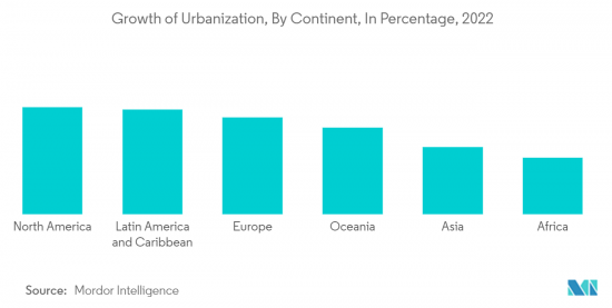 攜帶式空調-市場-IMG2