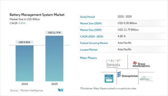 電池管理系統-市場