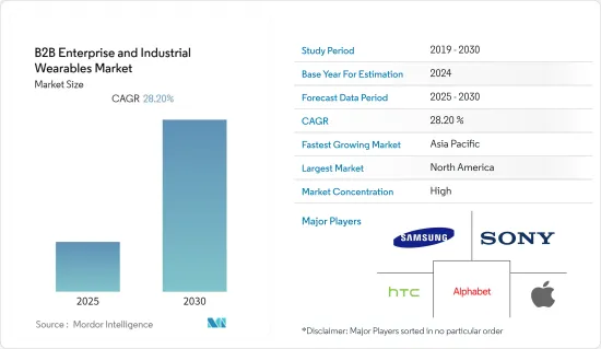B2B 企業與工業穿戴式裝置-市場-IMG1