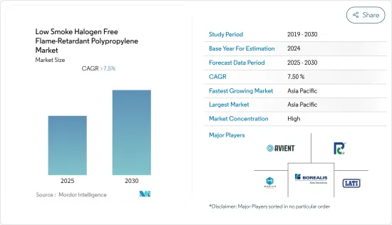 Low Smoke Halogen Free Flame-Retardant Polypropylene - Market - IMG1