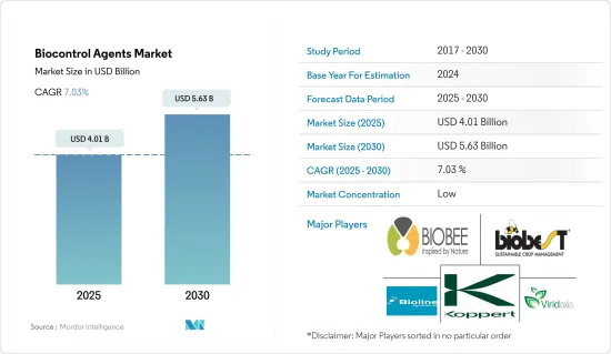 Biocontrol Agents - Market - IMG1