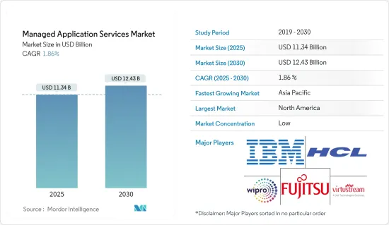 Managed Application Services - Market - IMG1