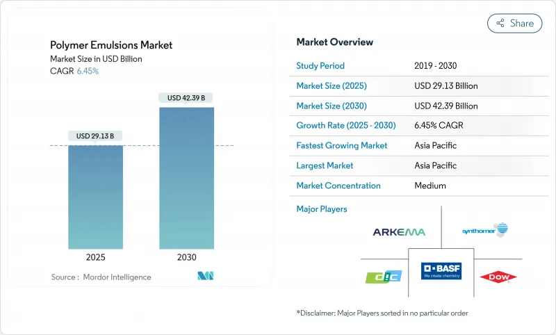 聚合物乳液-市場-IMG1