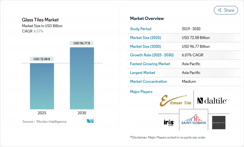 玻璃磚-市場-IMG1
