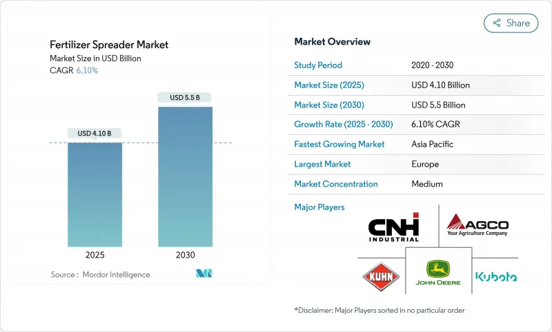 施肥機-市場-IMG1
