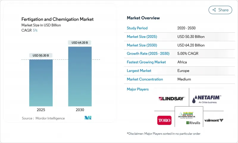 灌溉施肥和化學灌溉-市場-IMG1
