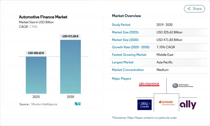 汽車金融-市場-IMG1