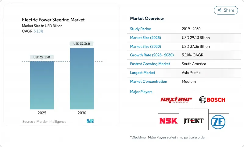 電動輔助轉向-市場-IMG1