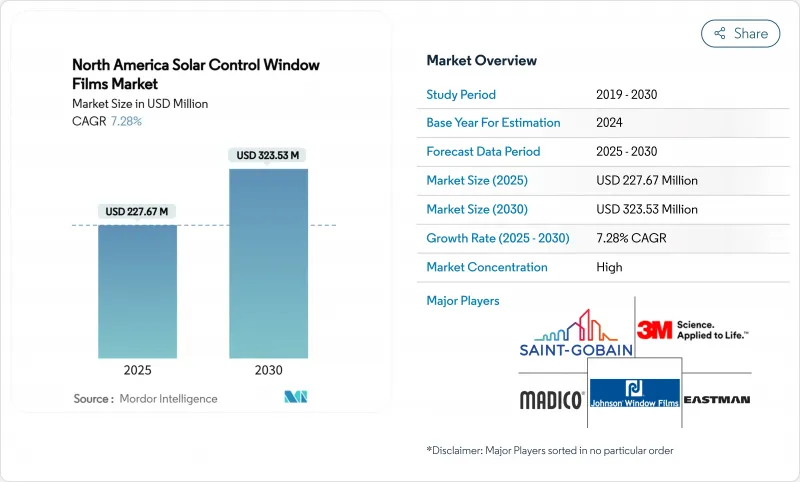 北美太陽能控制窗膜市場-IMG1
