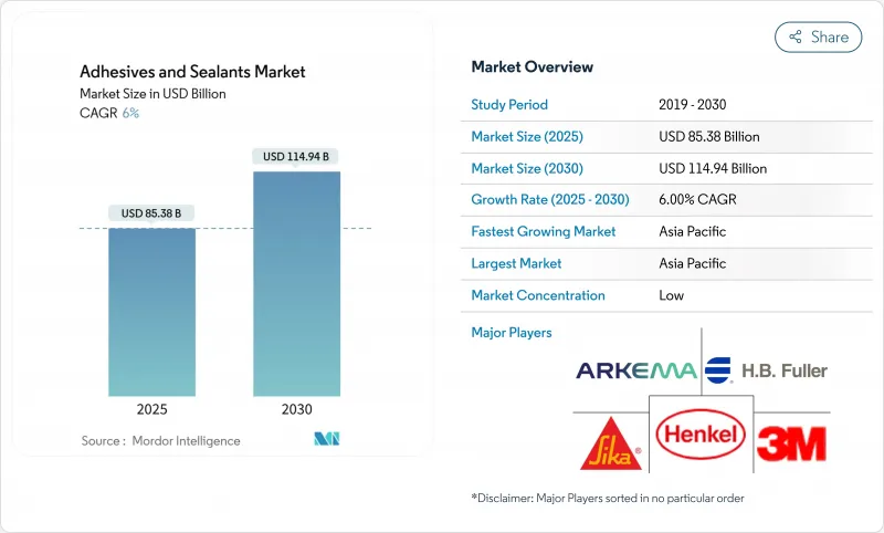 黏合劑和密封劑-市場-IMG1