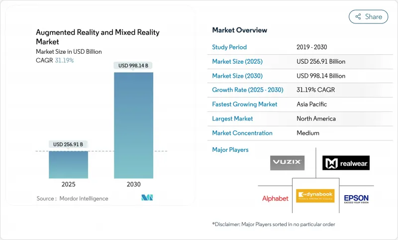 擴增實境和混合實境市場-IMG1