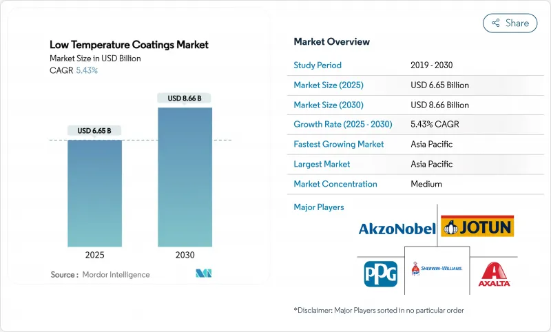 低溫塗料-市場-IMG1