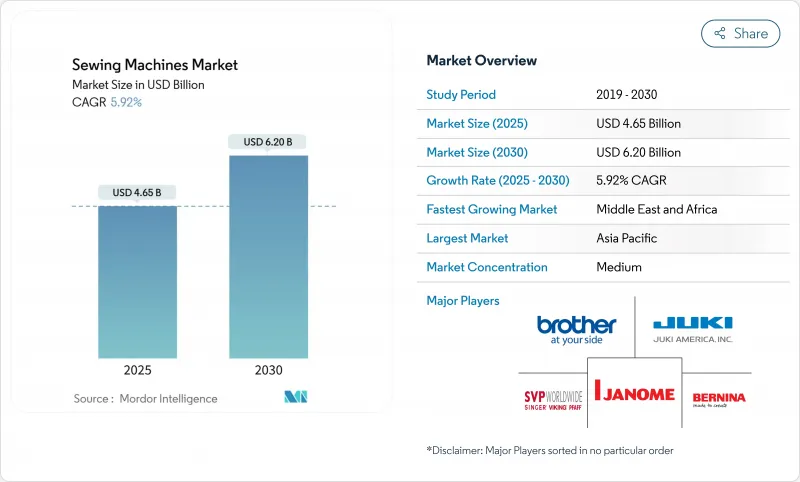 縫紉機市場-IMG1